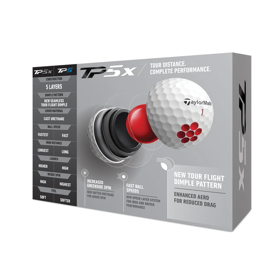 TaylorMade TP5x Personalized Golf Balls 3 TaylorMade TP5x Personalized Golf Balls - Image 3